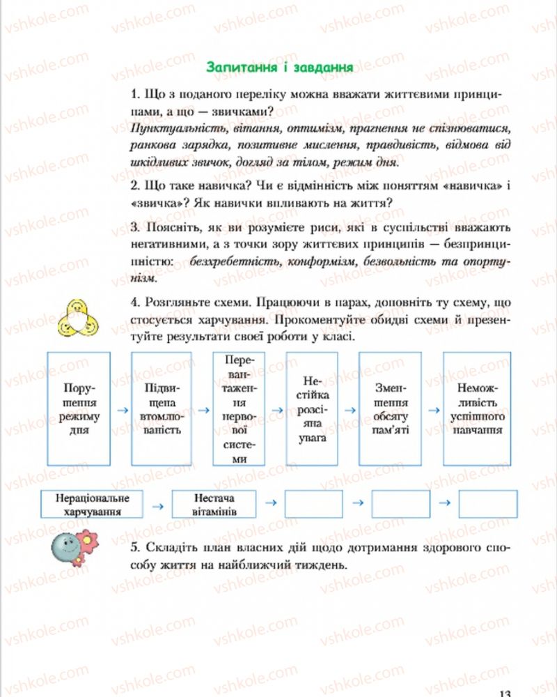 Страница 13 | Підручник Основи здоров'я 7 клас С.В. Василенко, Н.І. Гущина, Г.А. Коломоєць 2015