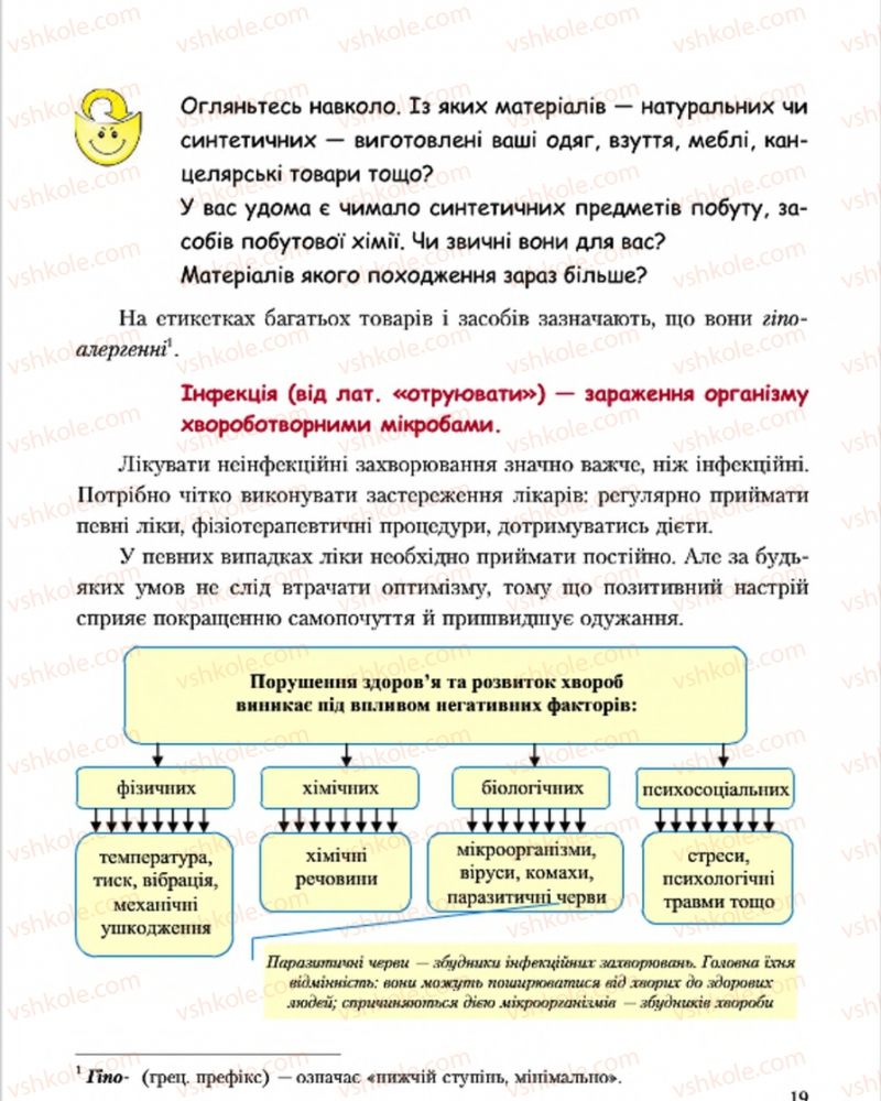 Страница 19 | Підручник Основи здоров'я 7 клас С.В. Василенко, Н.І. Гущина, Г.А. Коломоєць 2015