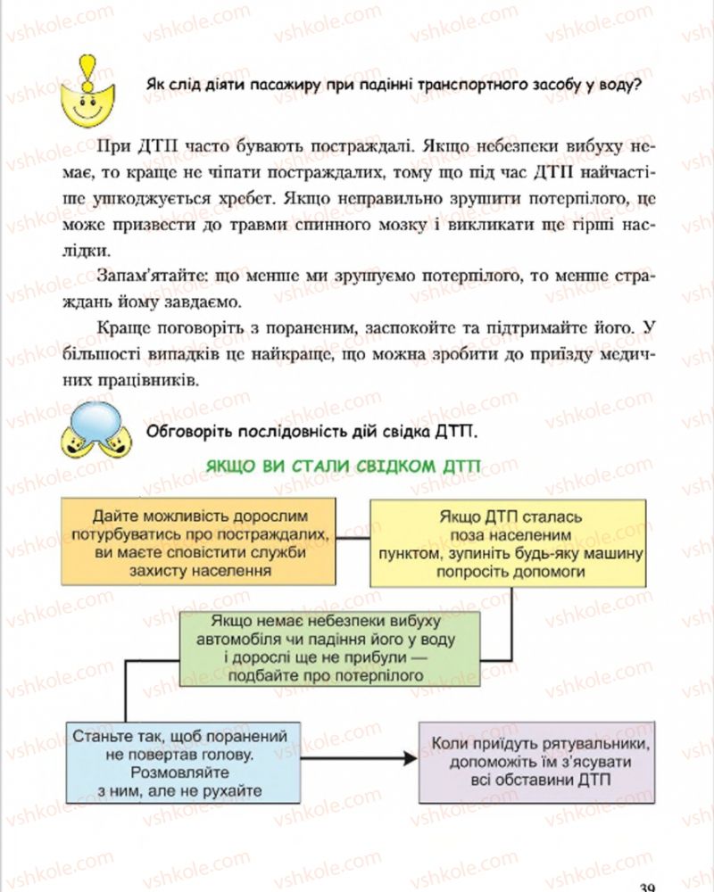 Страница 39 | Підручник Основи здоров'я 7 клас С.В. Василенко, Н.І. Гущина, Г.А. Коломоєць 2015