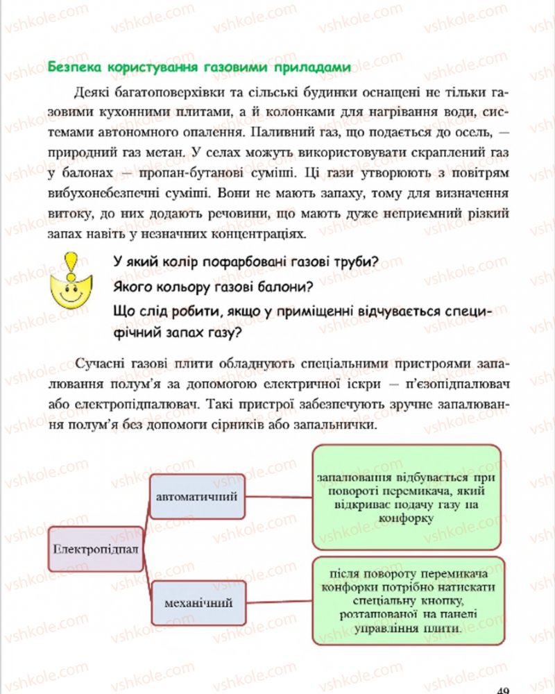 Страница 49 | Підручник Основи здоров'я 7 клас С.В. Василенко, Н.І. Гущина, Г.А. Коломоєць 2015