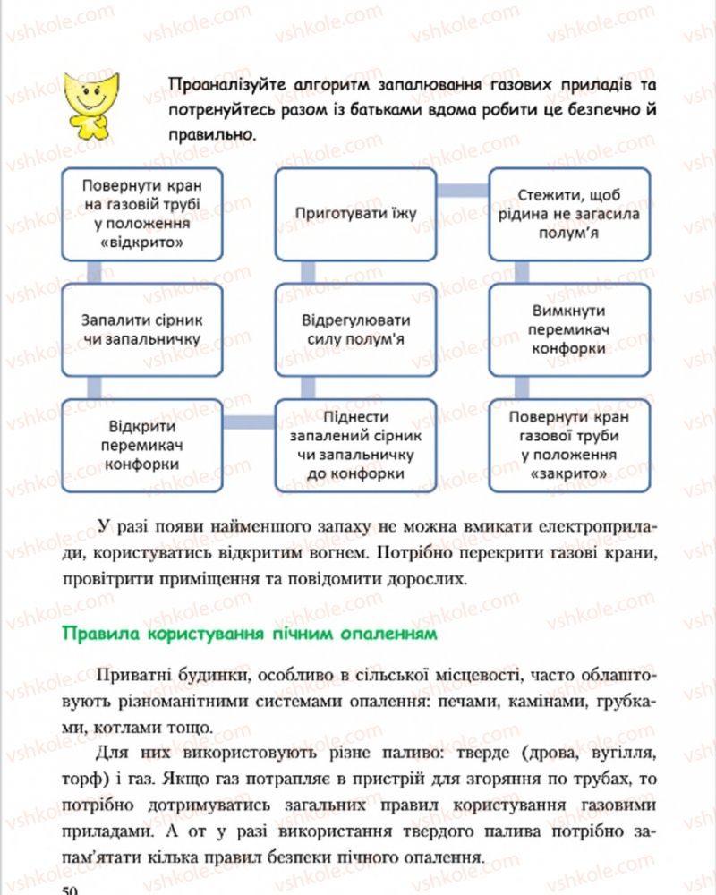 Страница 50 | Підручник Основи здоров'я 7 клас С.В. Василенко, Н.І. Гущина, Г.А. Коломоєць 2015