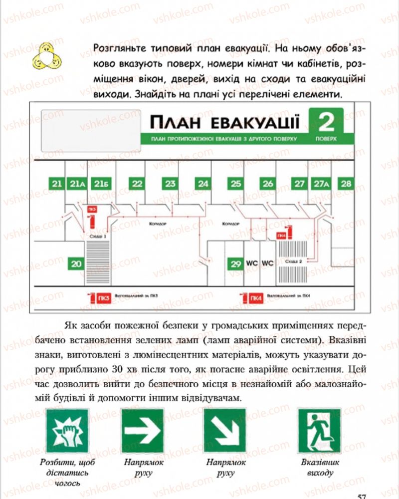 Страница 57 | Підручник Основи здоров'я 7 клас С.В. Василенко, Н.І. Гущина, Г.А. Коломоєць 2015