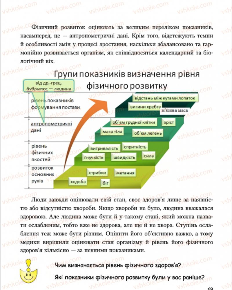 Страница 69 | Підручник Основи здоров'я 7 клас С.В. Василенко, Н.І. Гущина, Г.А. Коломоєць 2015