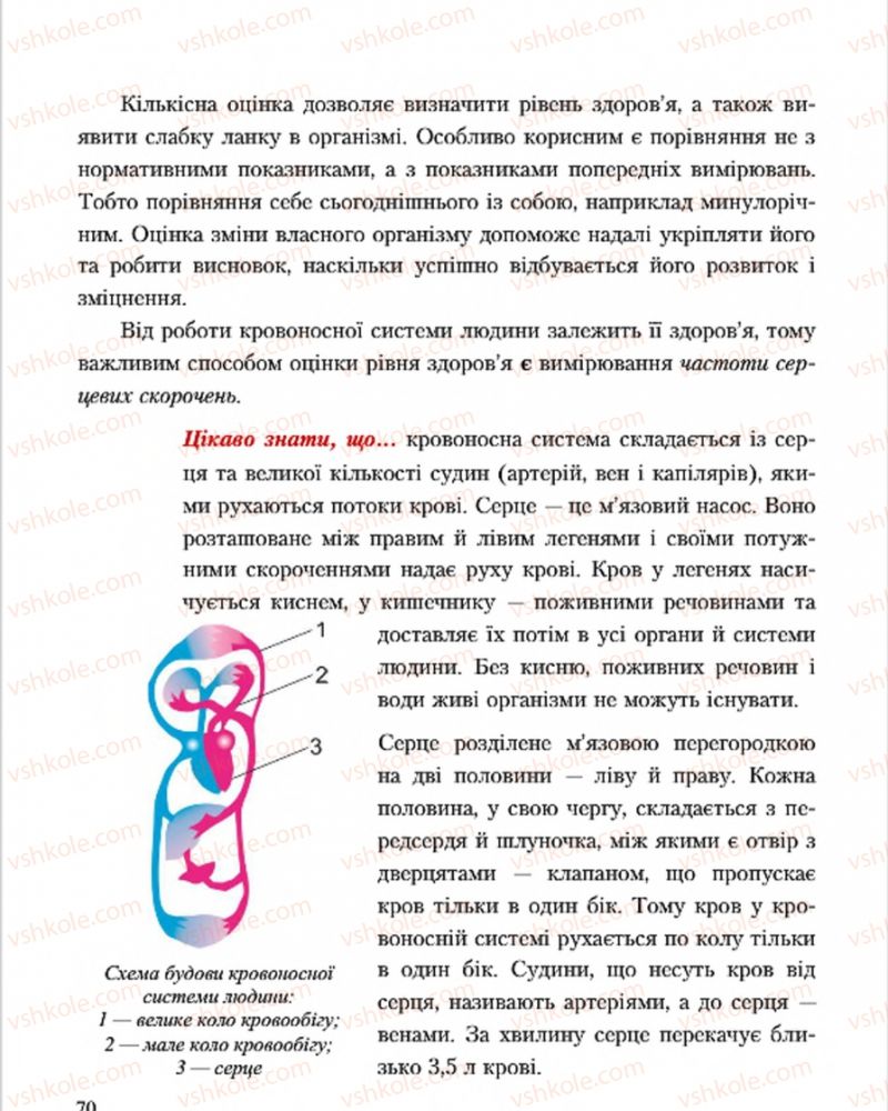 Страница 70 | Підручник Основи здоров'я 7 клас С.В. Василенко, Н.І. Гущина, Г.А. Коломоєць 2015