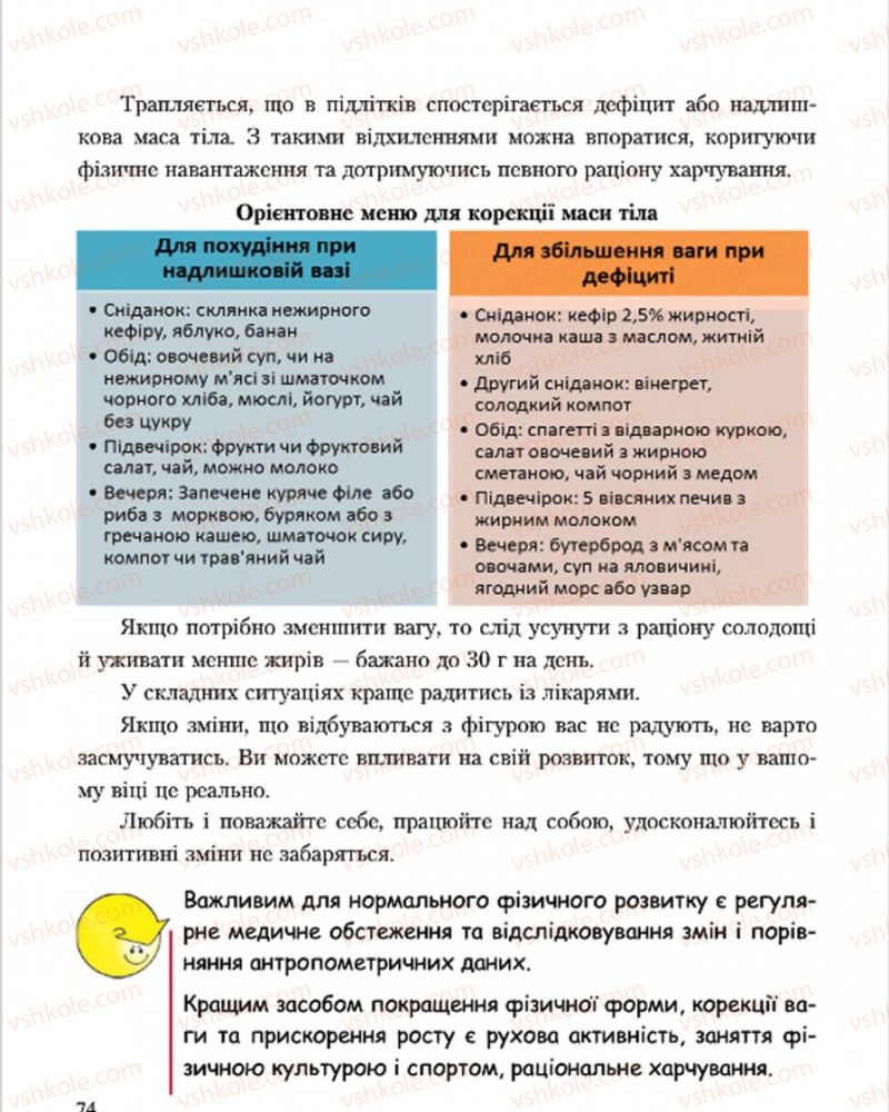 Страница 74 | Підручник Основи здоров'я 7 клас С.В. Василенко, Н.І. Гущина, Г.А. Коломоєць 2015