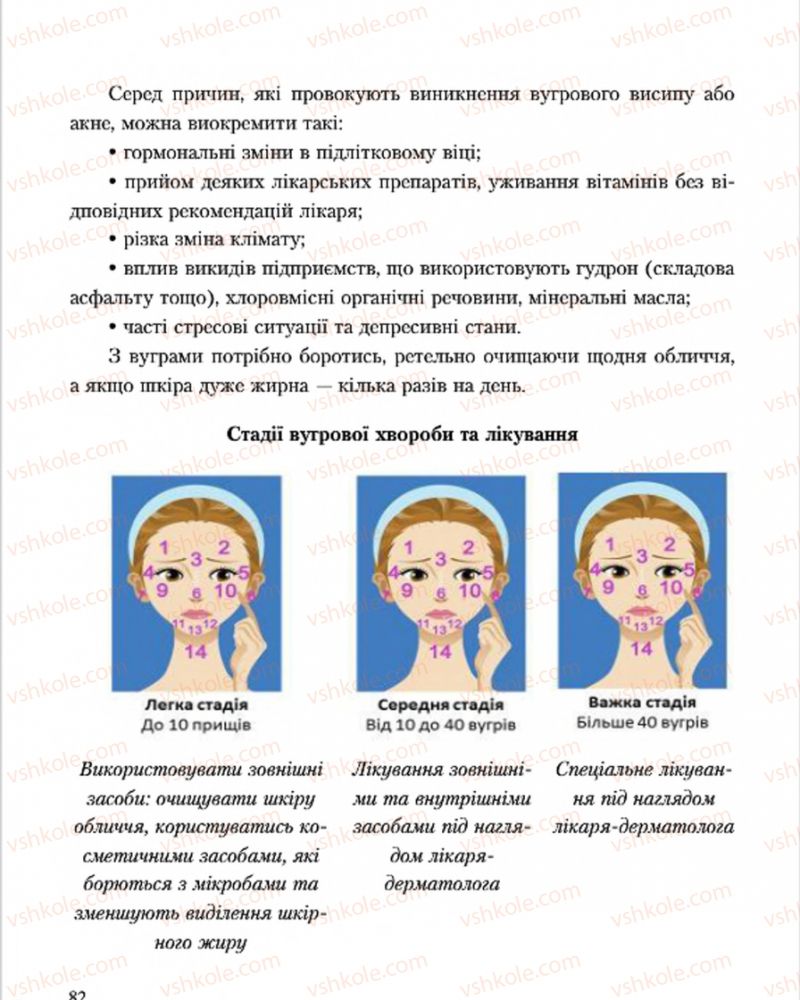Страница 82 | Підручник Основи здоров'я 7 клас С.В. Василенко, Н.І. Гущина, Г.А. Коломоєць 2015