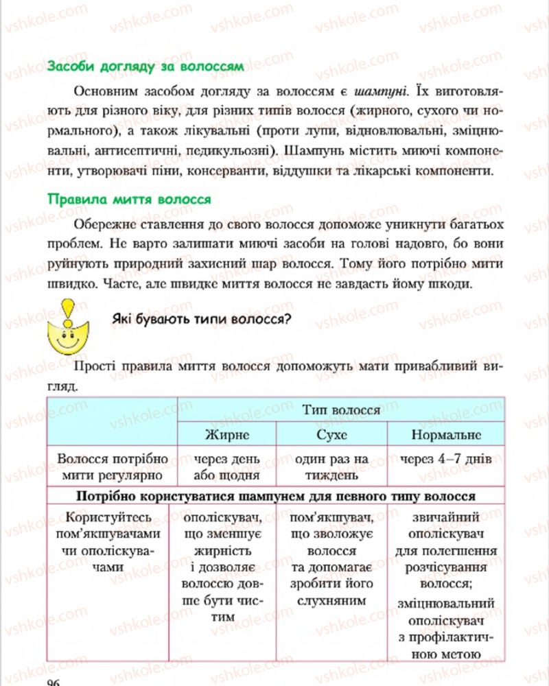 Страница 96 | Підручник Основи здоров'я 7 клас С.В. Василенко, Н.І. Гущина, Г.А. Коломоєць 2015
