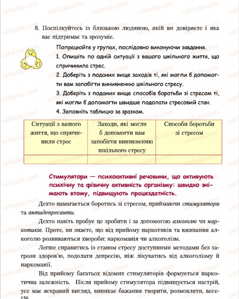 Страница 156 | Підручник Основи здоров'я 7 клас С.В. Василенко, Н.І. Гущина, Г.А. Коломоєць 2015