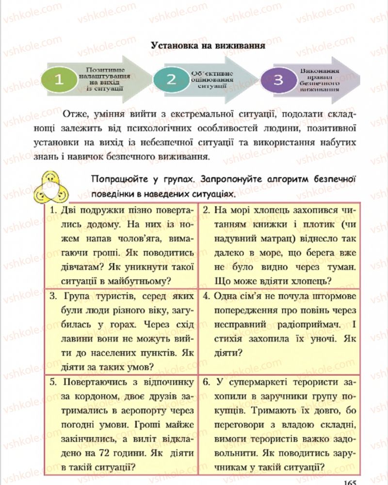 Страница 165 | Підручник Основи здоров'я 7 клас С.В. Василенко, Н.І. Гущина, Г.А. Коломоєць 2015