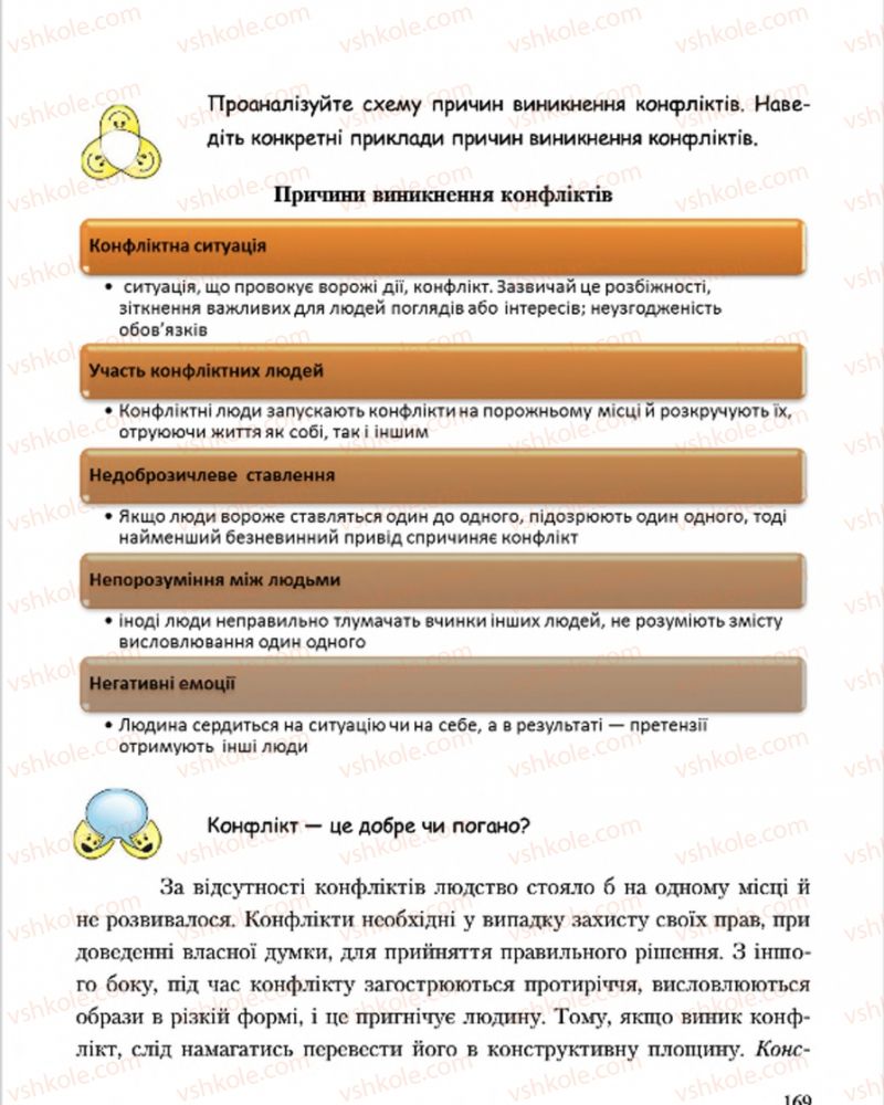 Страница 169 | Підручник Основи здоров'я 7 клас С.В. Василенко, Н.І. Гущина, Г.А. Коломоєць 2015