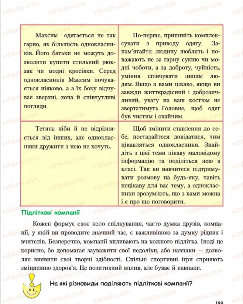 Страница 189 | Підручник Основи здоров'я 7 клас С.В. Василенко, Н.І. Гущина, Г.А. Коломоєць 2015