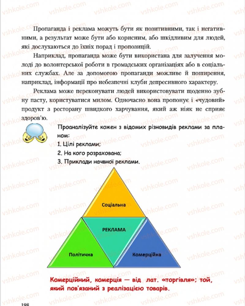 Страница 198 | Підручник Основи здоров'я 7 клас С.В. Василенко, Н.І. Гущина, Г.А. Коломоєць 2015
