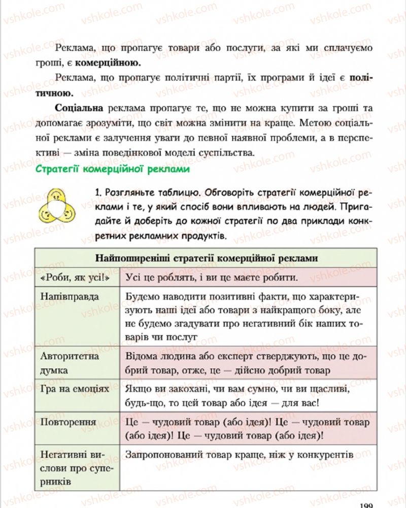 Страница 199 | Підручник Основи здоров'я 7 клас С.В. Василенко, Н.І. Гущина, Г.А. Коломоєць 2015