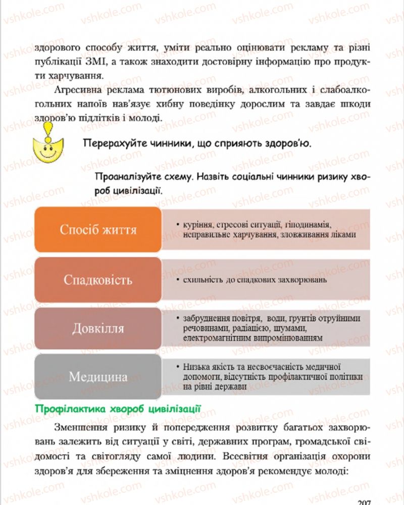 Страница 207 | Підручник Основи здоров'я 7 клас С.В. Василенко, Н.І. Гущина, Г.А. Коломоєць 2015