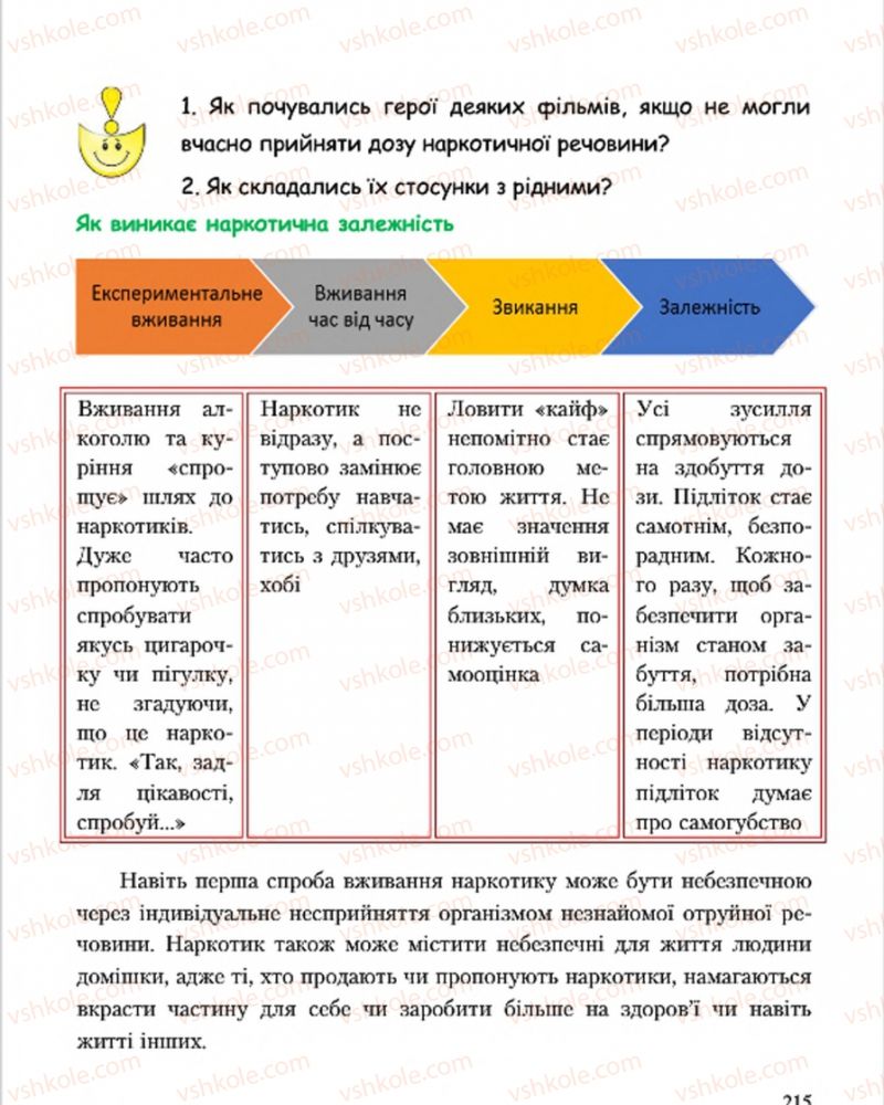 Страница 215 | Підручник Основи здоров'я 7 клас С.В. Василенко, Н.І. Гущина, Г.А. Коломоєць 2015