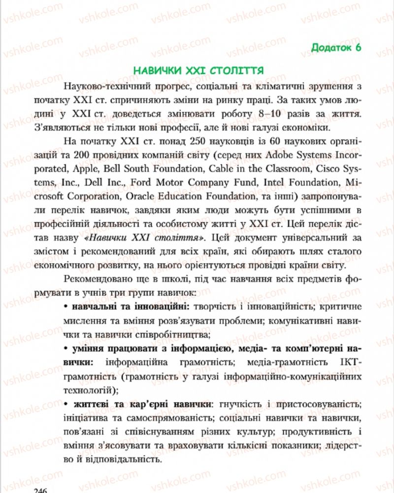 Страница 246 | Підручник Основи здоров'я 7 клас С.В. Василенко, Н.І. Гущина, Г.А. Коломоєць 2015