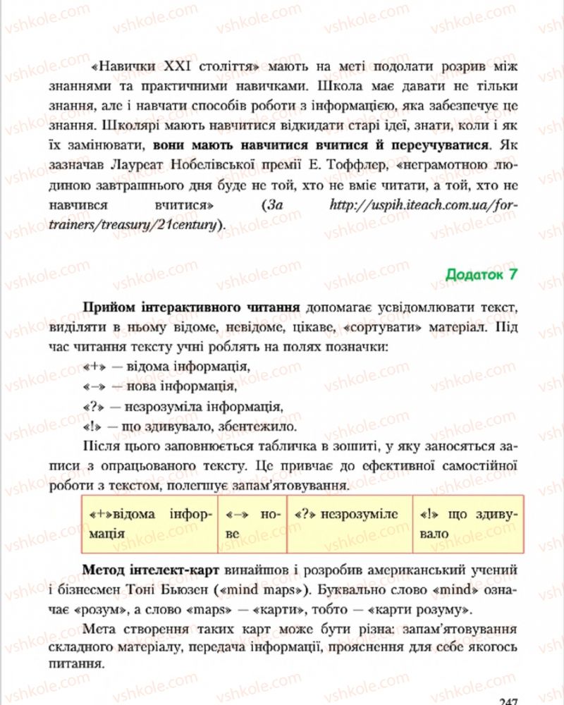 Страница 247 | Підручник Основи здоров'я 7 клас С.В. Василенко, Н.І. Гущина, Г.А. Коломоєць 2015
