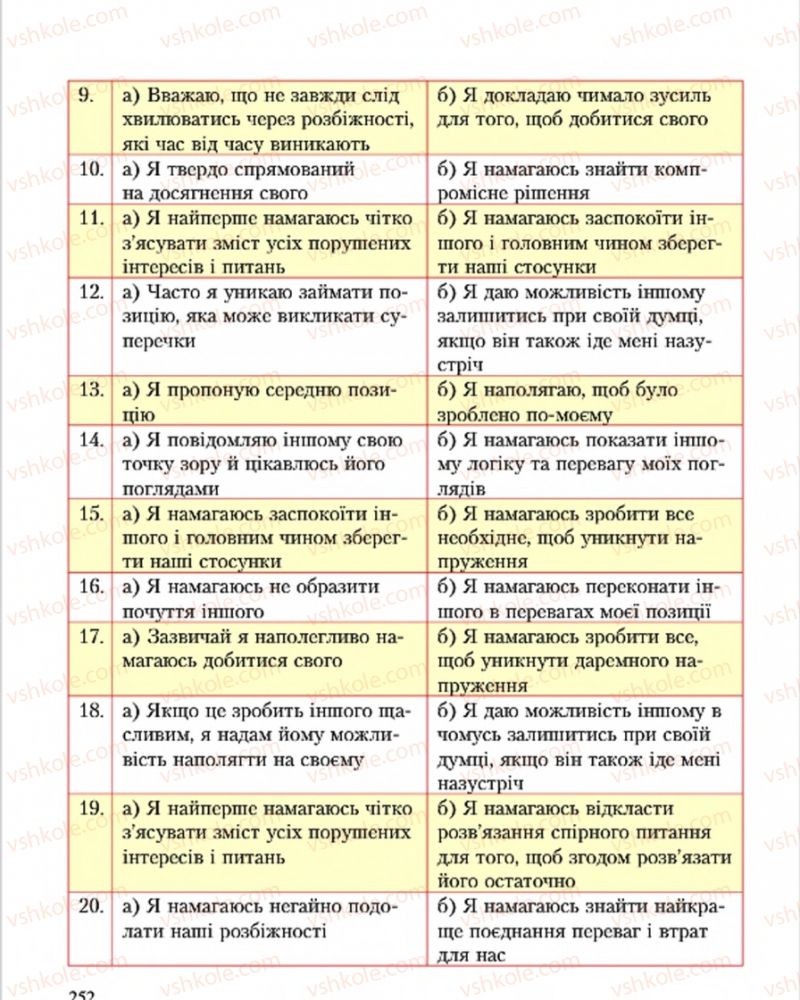 Страница 252 | Підручник Основи здоров'я 7 клас С.В. Василенко, Н.І. Гущина, Г.А. Коломоєць 2015