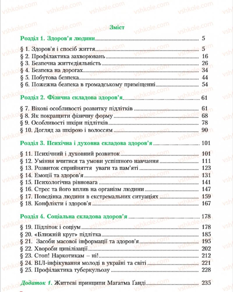 Страница 260 | Підручник Основи здоров'я 7 клас С.В. Василенко, Н.І. Гущина, Г.А. Коломоєць 2015