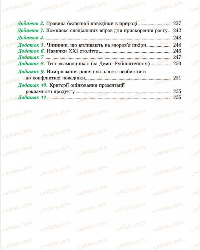Страница 261 | Підручник Основи здоров'я 7 клас С.В. Василенко, Н.І. Гущина, Г.А. Коломоєць 2015