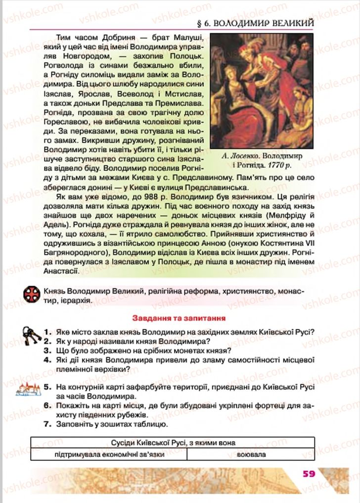 Страница 59 | Підручник Історія України 7 клас Ю.Ю. Свідерський, Т.В. Ладиченко, Н.Ю. Романишин 2015