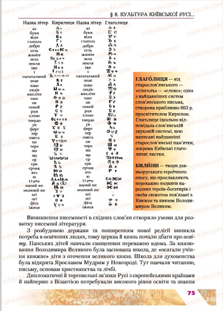 Страница 75 | Підручник Історія України 7 клас Ю.Ю. Свідерський, Т.В. Ладиченко, Н.Ю. Романишин 2015