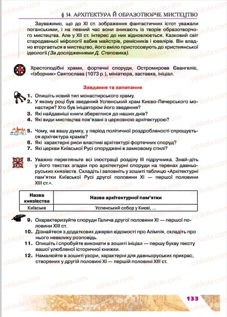 Страница 133 | Підручник Історія України 7 клас Ю.Ю. Свідерський, Т.В. Ладиченко, Н.Ю. Романишин 2015