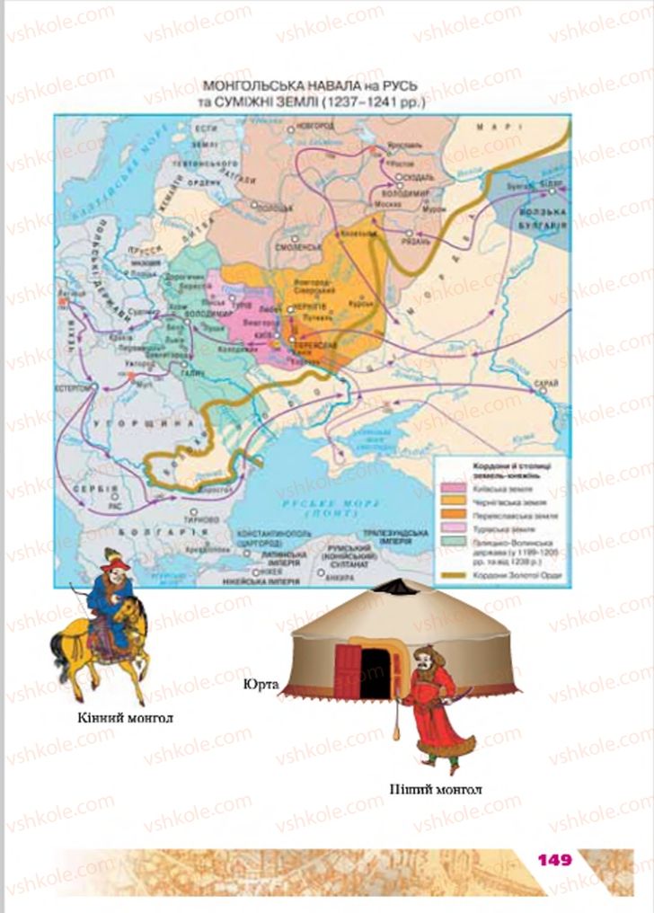 Страница 149 | Підручник Історія України 7 клас Ю.Ю. Свідерський, Т.В. Ладиченко, Н.Ю. Романишин 2015