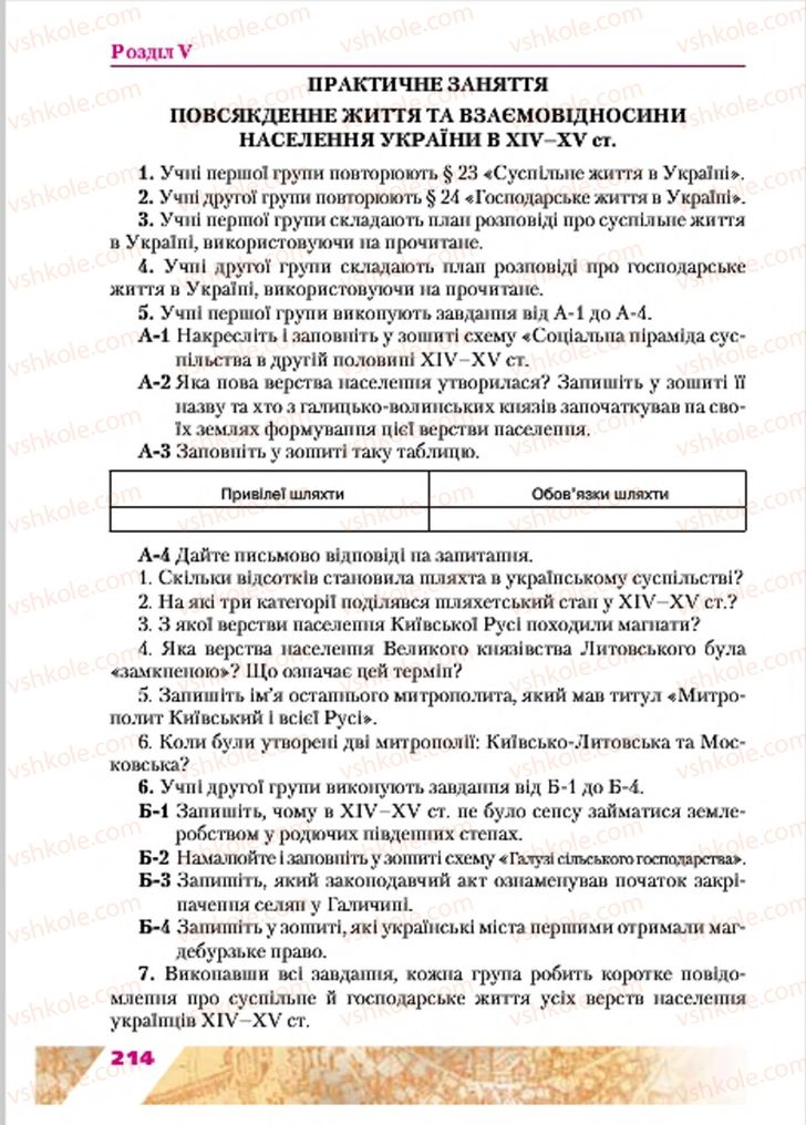 Страница 214 | Підручник Історія України 7 клас Ю.Ю. Свідерський, Т.В. Ладиченко, Н.Ю. Романишин 2015