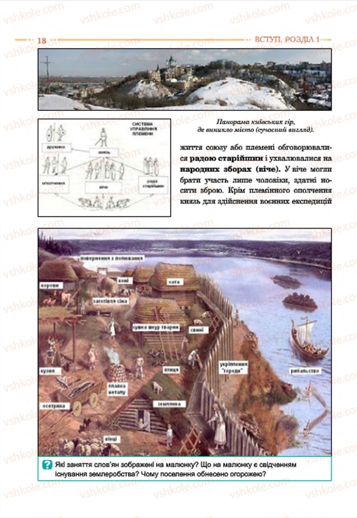 Страница 18 | Підручник Історія України 7 клас С.В. Гісем  2015