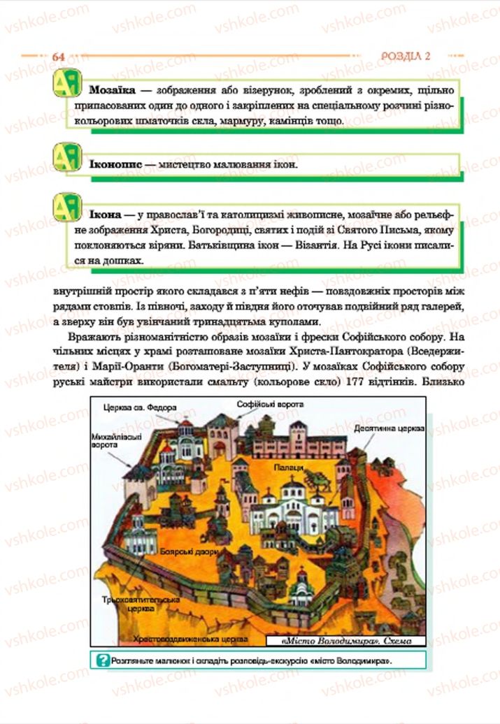 Страница 64 | Підручник Історія України 7 клас С.В. Гісем  2015
