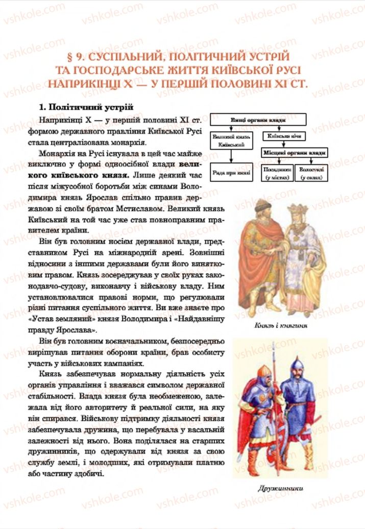 Страница 67 | Підручник Історія України 7 клас С.В. Гісем  2015