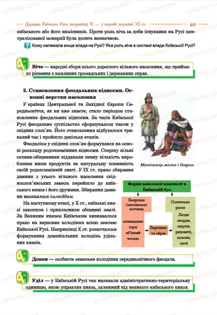 Страница 69 | Підручник Історія України 7 клас С.В. Гісем  2015