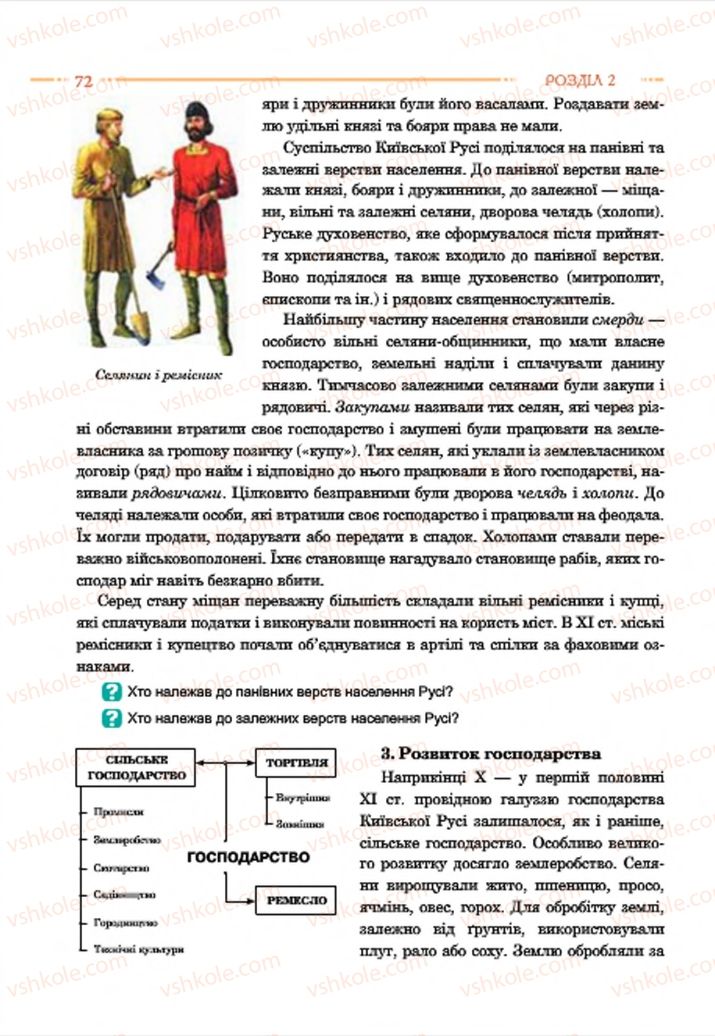 Страница 72 | Підручник Історія України 7 клас С.В. Гісем  2015