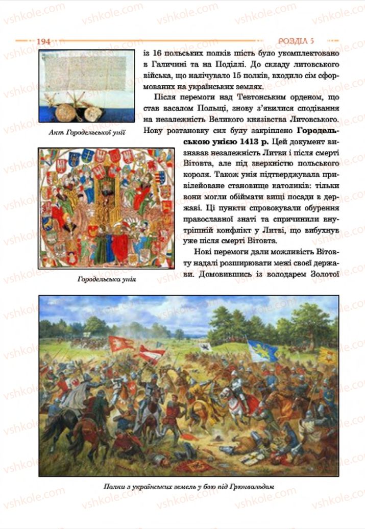 Страница 194 | Підручник Історія України 7 клас С.В. Гісем  2015