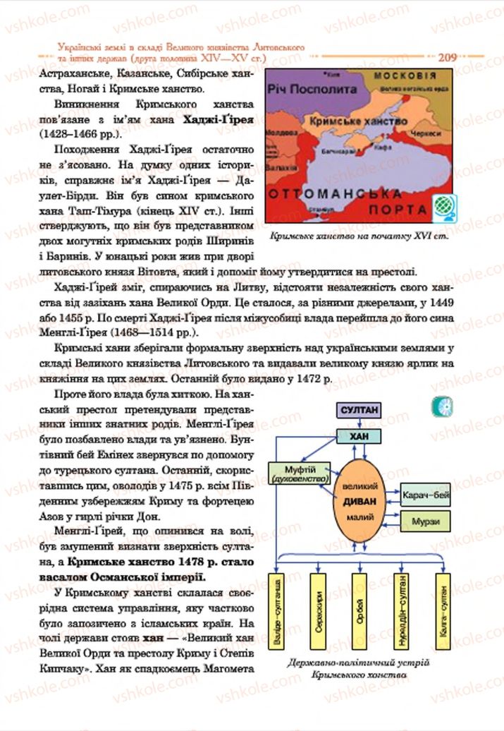 Страница 209 | Підручник Історія України 7 клас С.В. Гісем  2015