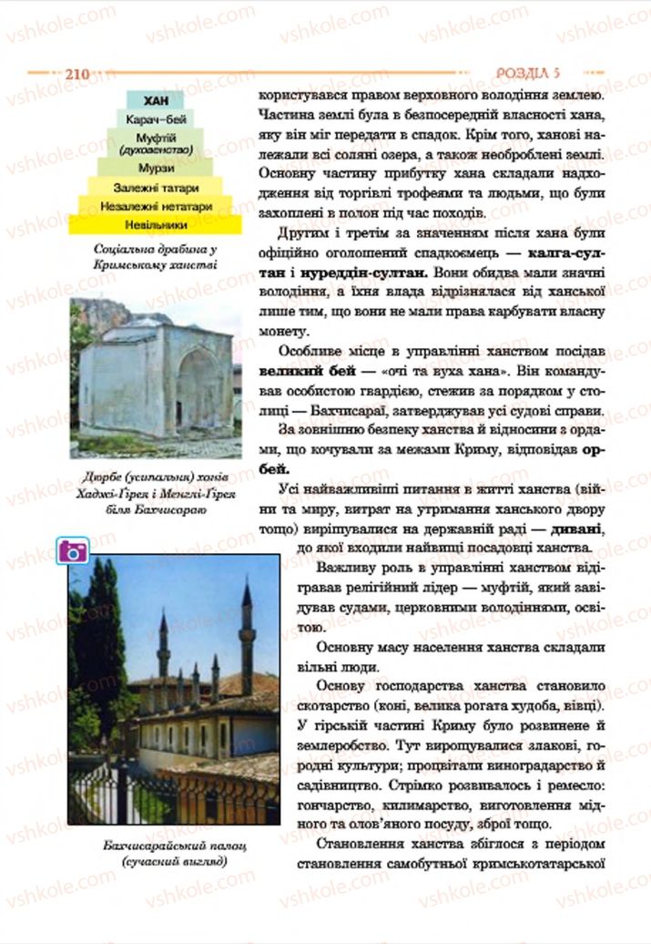 Страница 210 | Підручник Історія України 7 клас С.В. Гісем  2015
