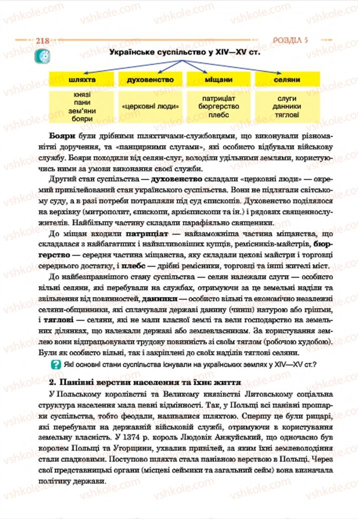 Страница 218 | Підручник Історія України 7 клас С.В. Гісем  2015