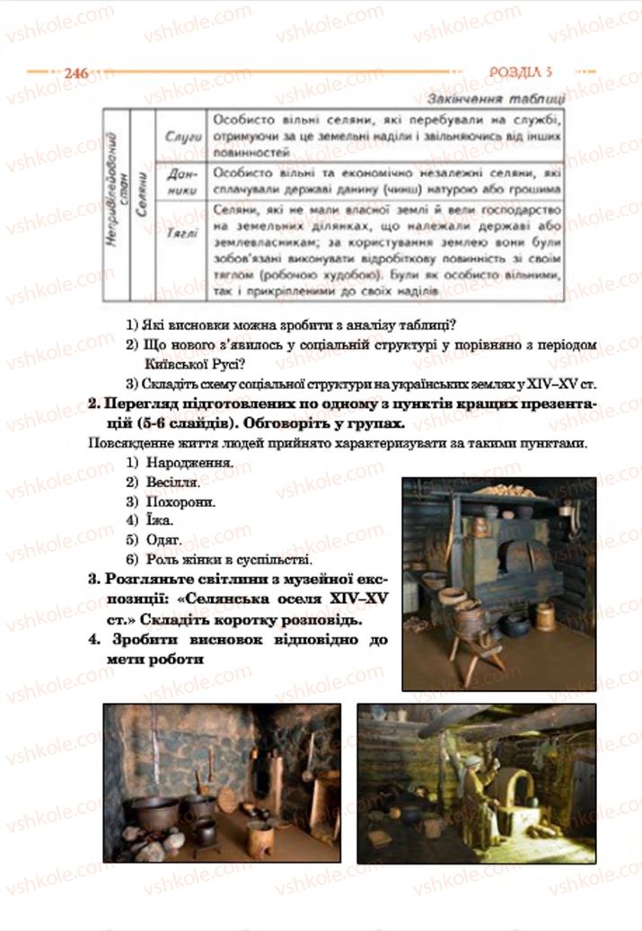 Страница 246 | Підручник Історія України 7 клас С.В. Гісем  2015