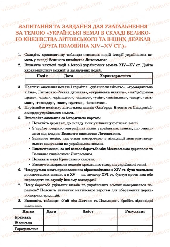 Страница 247 | Підручник Історія України 7 клас С.В. Гісем  2015