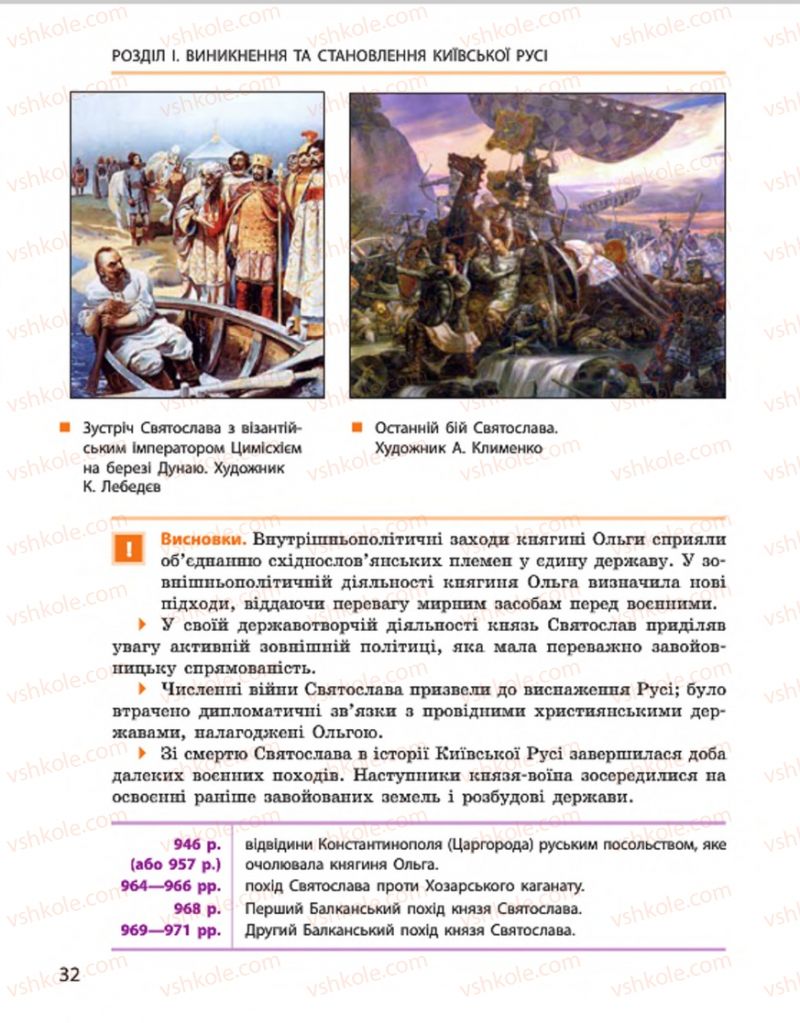 Страница 32 | Підручник Історія України 7 клас С.В. Гісем, О.О. Мартинюк 2015