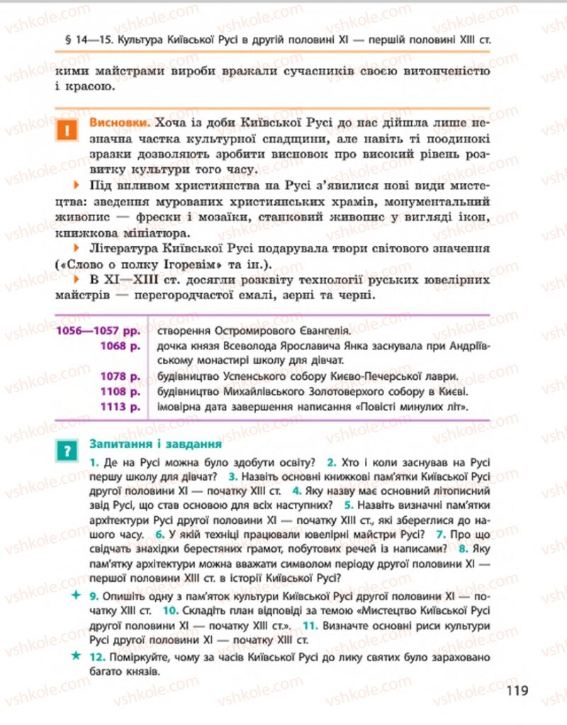 Страница 119 | Підручник Історія України 7 клас С.В. Гісем, О.О. Мартинюк 2015