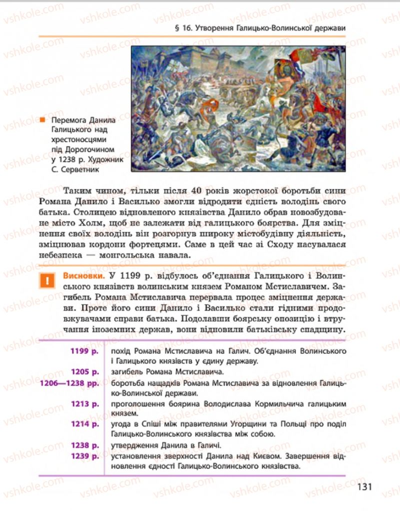 Страница 131 | Підручник Історія України 7 клас С.В. Гісем, О.О. Мартинюк 2015