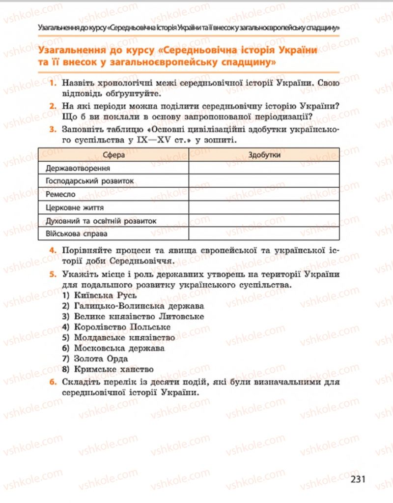 Страница 231 | Підручник Історія України 7 клас С.В. Гісем, О.О. Мартинюк 2015