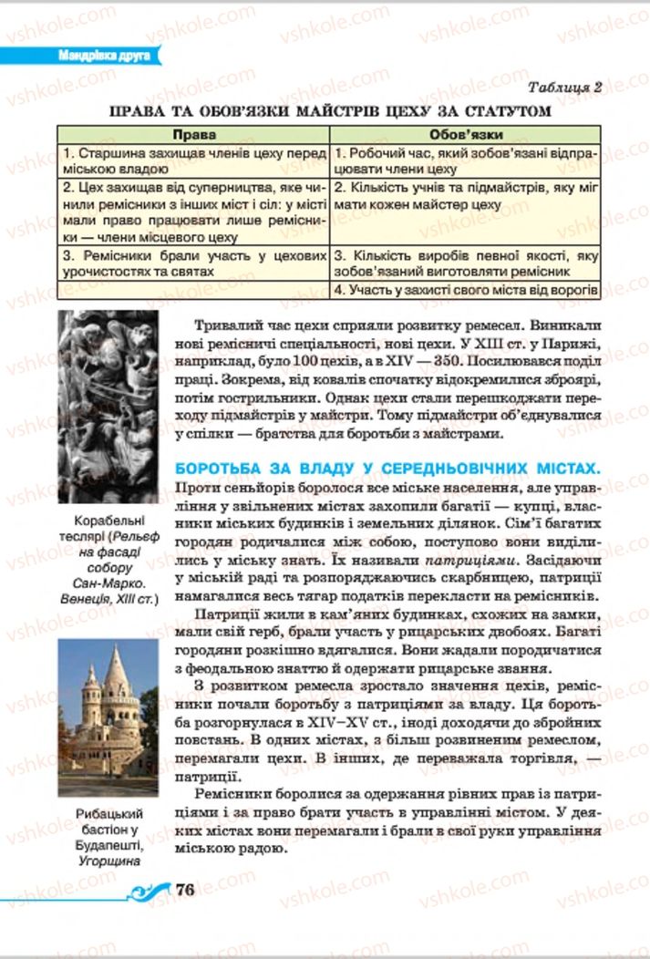 Страница 76 | Підручник Всесвітня історія 7 клас І.Я. Щупак 2015