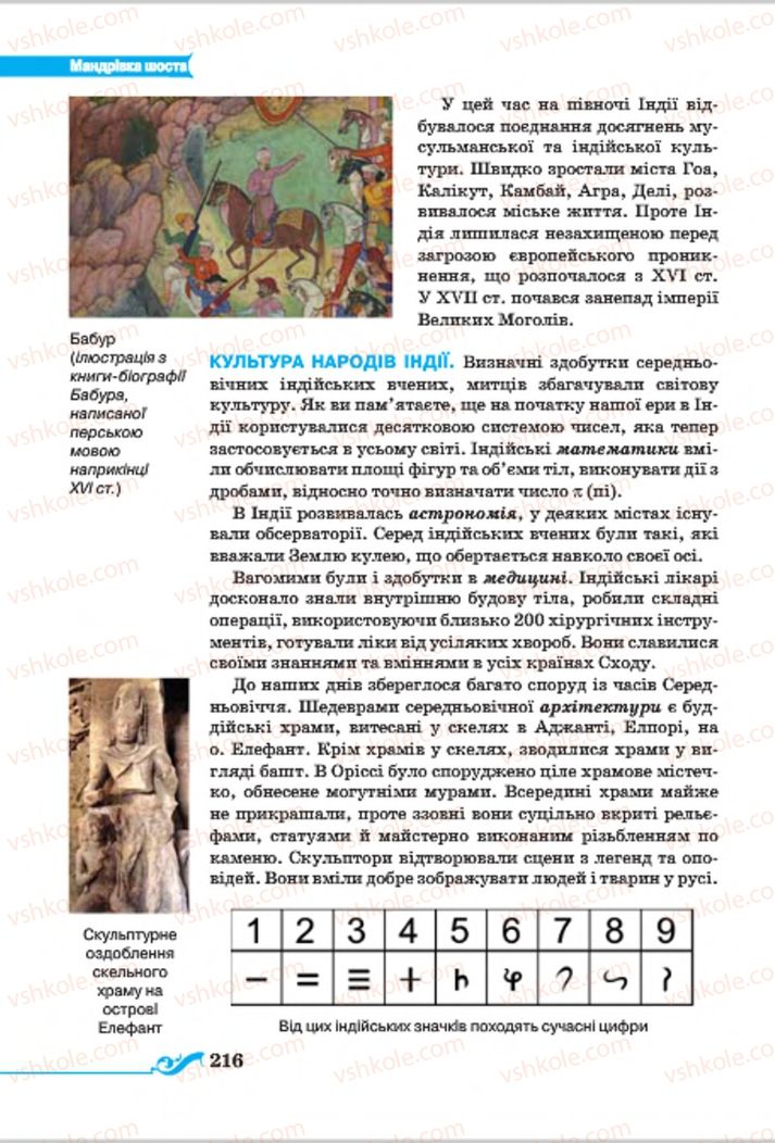 Страница 216 | Підручник Всесвітня історія 7 клас І.Я. Щупак 2015