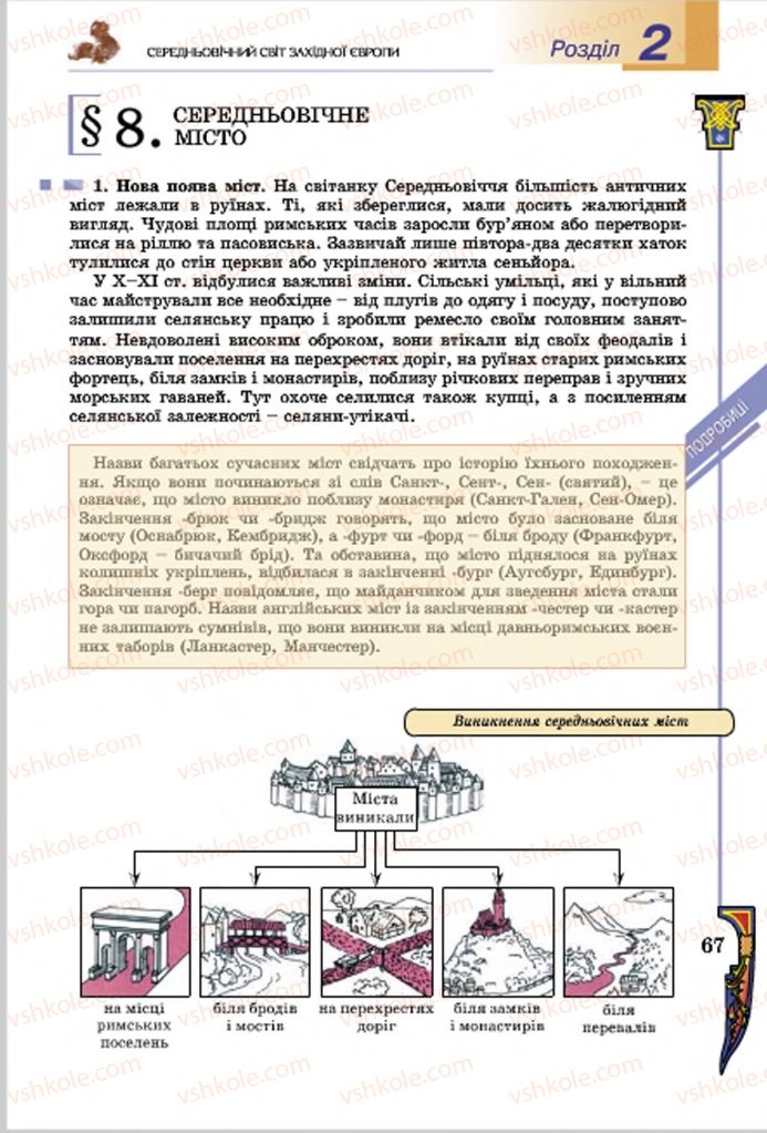 Страница 67 | Підручник Всесвітня історія 7 клас Н.Г. Подаляк, І.Б. Лукач, Т.В. Ладиченко 2015