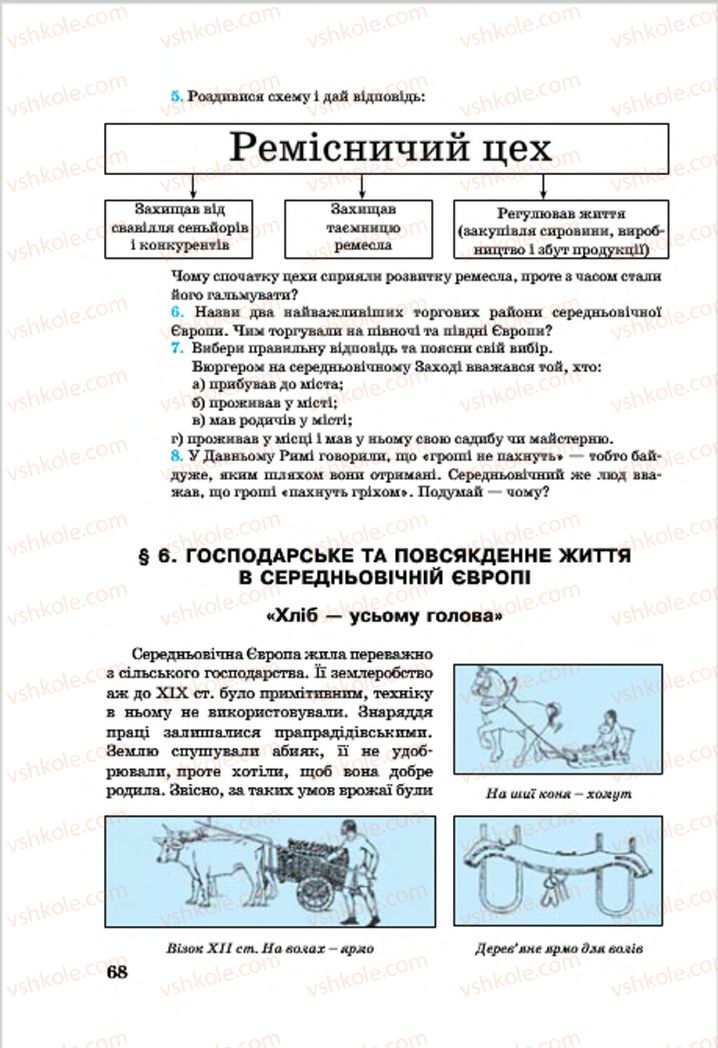 Страница 68 | Підручник Всесвітня історія 7 клас О.П. Крижановський, О.О. Хірна, О.О. Крижановська 2015