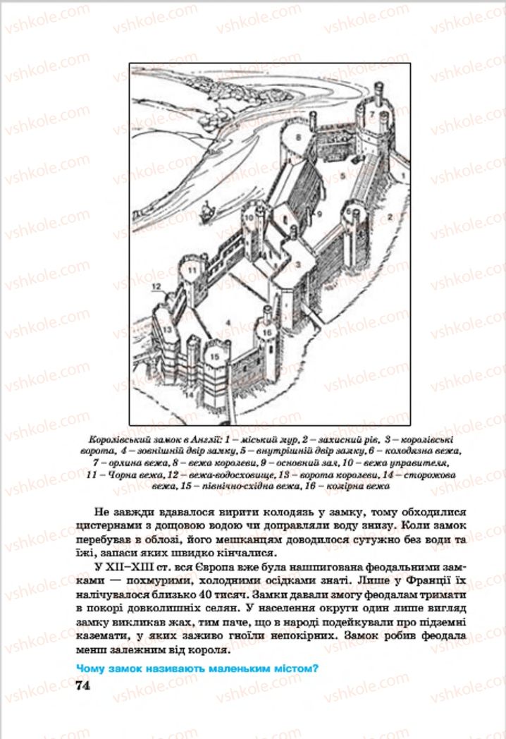 Страница 74 | Підручник Всесвітня історія 7 клас О.П. Крижановський, О.О. Хірна, О.О. Крижановська 2015