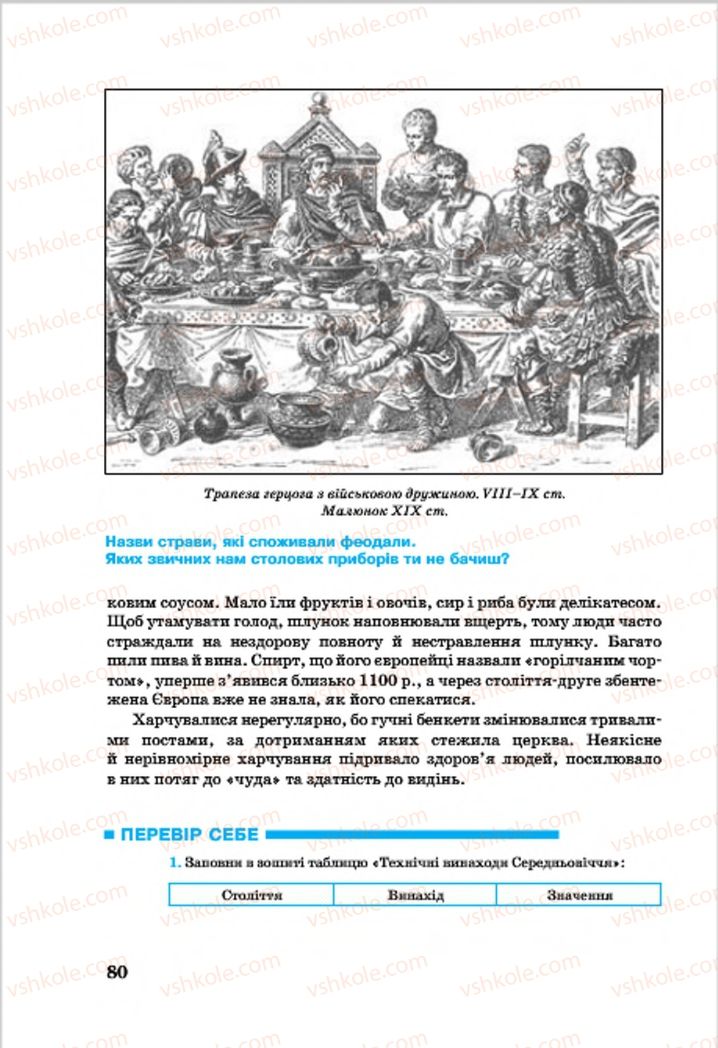 Страница 80 | Підручник Всесвітня історія 7 клас О.П. Крижановський, О.О. Хірна, О.О. Крижановська 2015